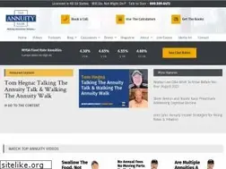 Sites similar to stantheannuityman.com