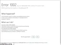 Sites similar to stanthonychurch.in