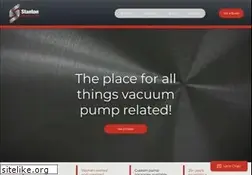 Sites similar to stantonindustries.com