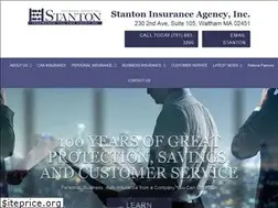 Sites similar to stantonins.com