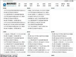 Sites similar to stantonstrength.com