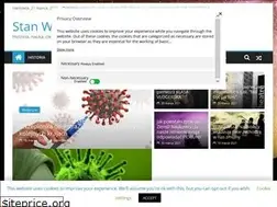Sites similar to stanwiedzy.pl