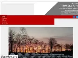 Sites similar to stanwoodredi-mix.com