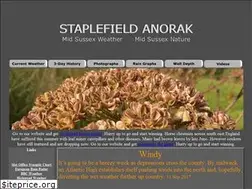 Sites similar to staplefieldanorak.co.uk