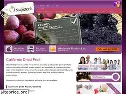 Sites similar to stapleton-spence.com