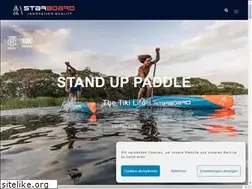 Sites similar to star-board-sup.de
