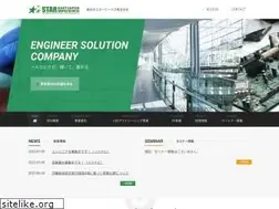 Sites similar to star-east.com