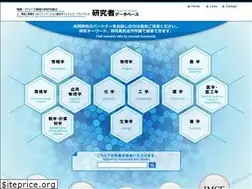 Sites similar to star-five.net
