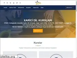Sites similar to star.edu.az