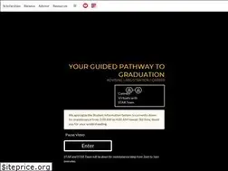 Sites similar to star.hawaii.edu