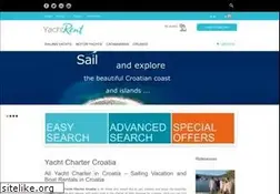 Sites similar to star.hr