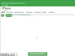 Sites similar to star8green.com.au