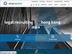 Sites similar to staranise.com.hk