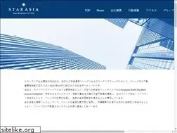 Sites similar to starasia-sk.com