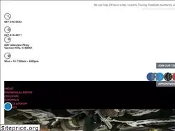 Sites similar to starautoauthority.com