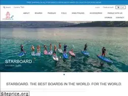 Sites similar to starboard.co.nz