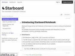 Sites similar to starboard.gg