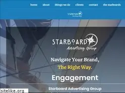 Sites similar to starboardgarage.com