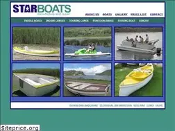 Sites similar to starboats.co.za