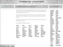 Sites similar to starbuckslocations.net
