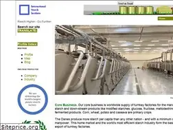 Sites similar to starch.dk