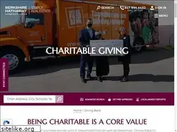 Sites similar to starckcares.com