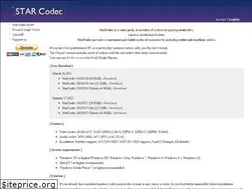 Sites similar to starcodec.com