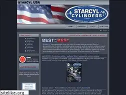Sites similar to starcyl.com