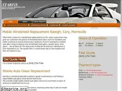 Sites similar to starfix.org