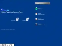 Sites similar to starg3.com