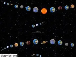 Sites similar to stargazeinc.com