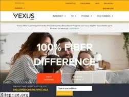 Sites similar to stargazer.net