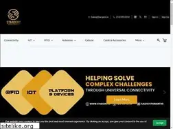 Sites similar to stargentnetworks.com
