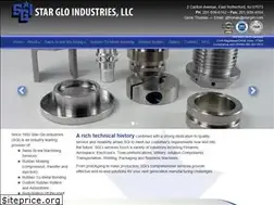 Sites similar to starglo.com