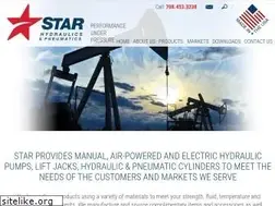 Sites similar to starhyd.com