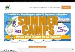 Sites similar to starinc.org