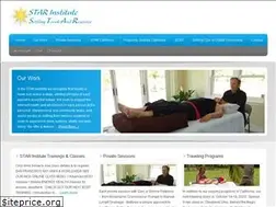 Sites similar to starinstitute.us