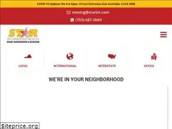 Sites similar to starint.com