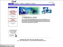 Sites similar to stariz.co.kr