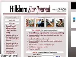 Sites similar to starj.com