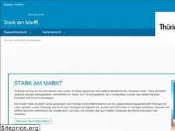 Sites similar to stark-am-markt.de