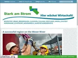 Sites similar to stark-am-strom.de