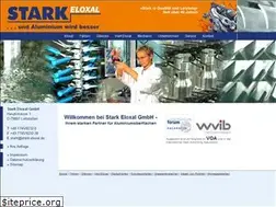Sites similar to stark-eloxal.de