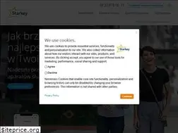 Sites similar to starkey.com.pl