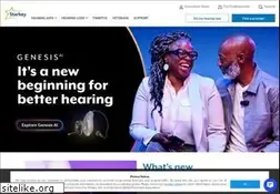Sites similar to starkey.com