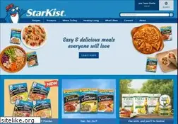 Sites similar to starkist.com