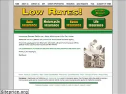 Sites similar to starkquote.com