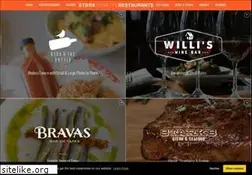 Sites similar to starkrestaurants.com