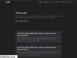 Sites similar to starlabs.sg