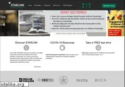 Sites similar to starlinktraining.org